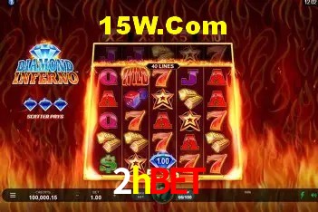 Inovações de Jogos na 2hbet: O Futuro das Experiências Interativas